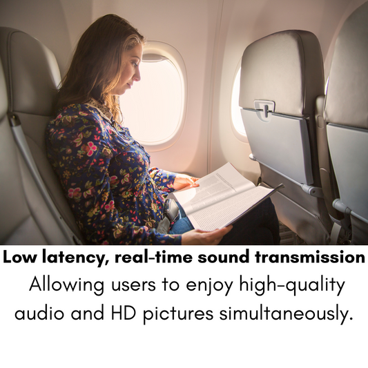 Travelmall 2-IN-1 Pro Headphone-Jack Bluetooth Adapter