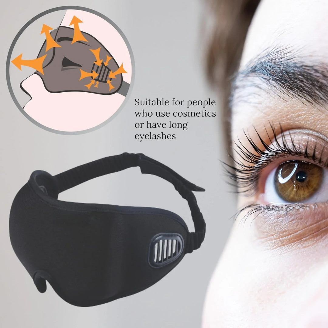 “Interior chamber view of the eye mask not touching eyelids”