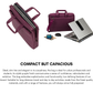 Rivacase Central 8231 Laptop Bag 15.6" Black | Water Resistant Padded Notebook Bag | Compatible MacBook Pro 15, Tablet Pocket