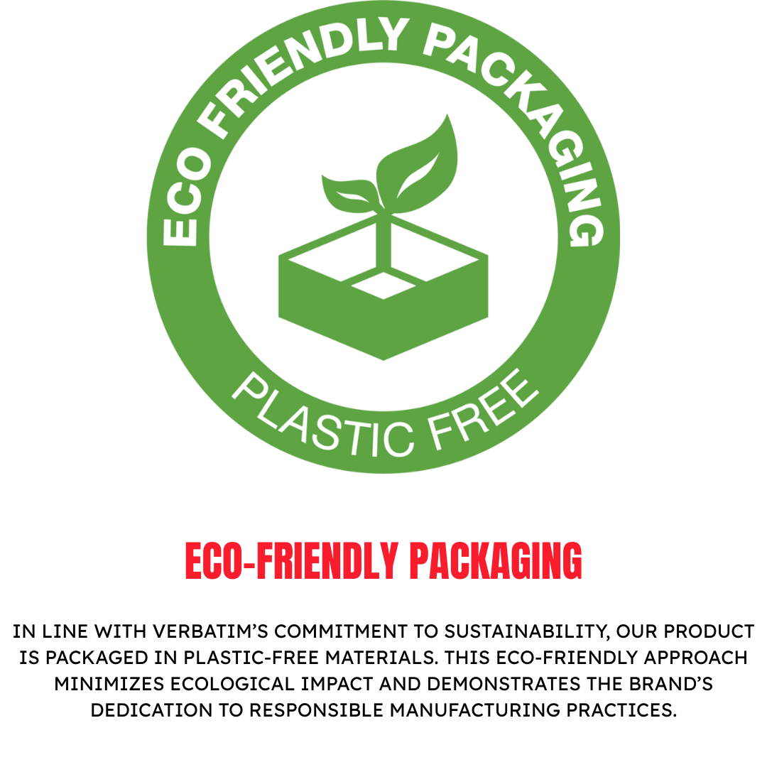 Verbatim 3-Port 65W GaN Wall Charger | Built-in Retractable USB-C PD 65W Cable | LED Real-Time Power Display | PPS & QC 3.0 Fast Charging | International Adapters (UK/EU/US) for Laptops, Tablets & Smartphones