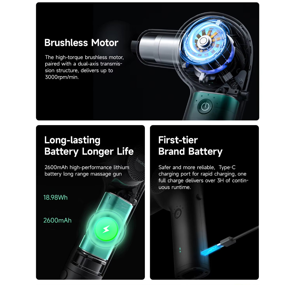 Beoka D3 LED control panel and premium brushless motor housing