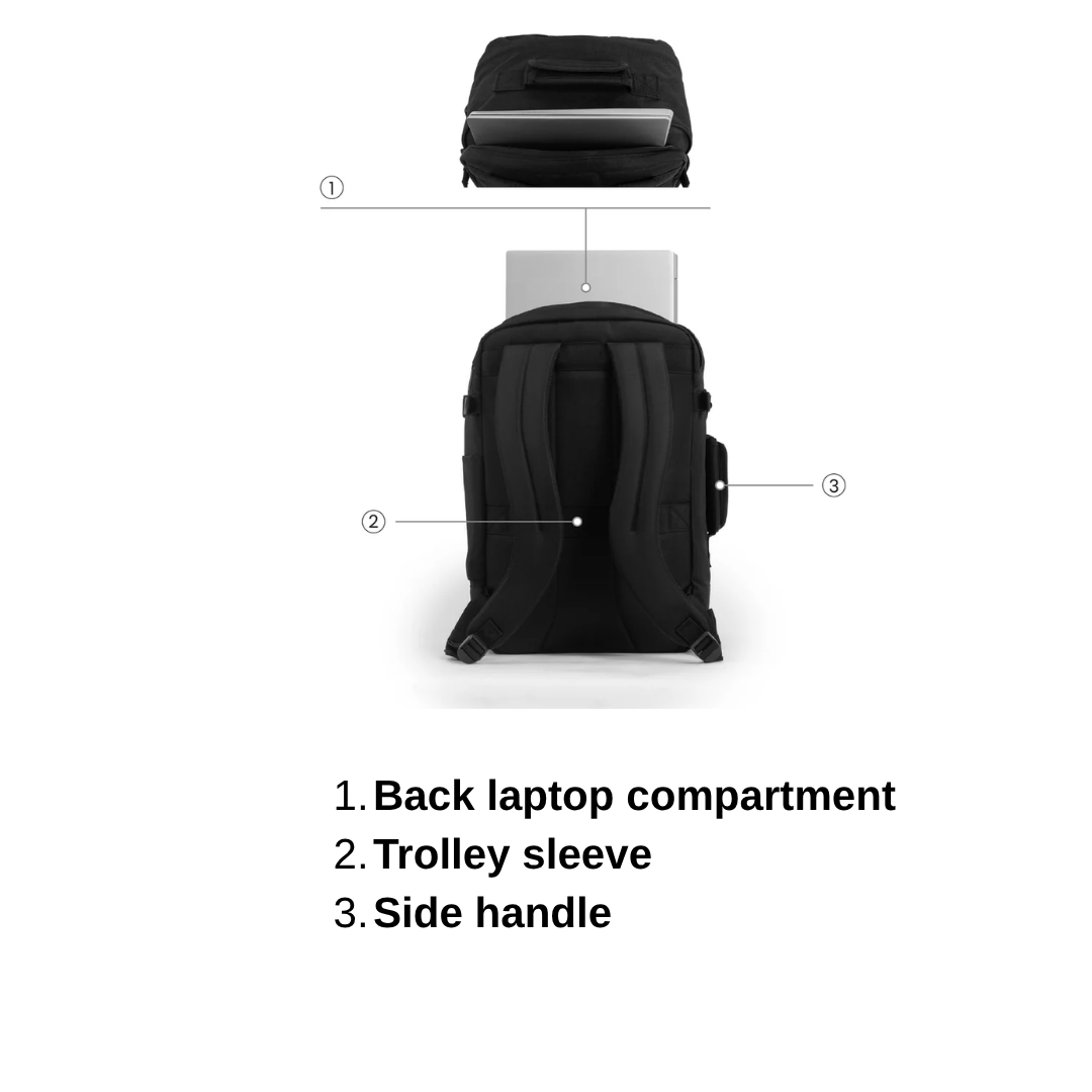 CabinZero Classic Tech 36L Backpack | Water-Resistant Carry-On Travel & Laptop Bag with OKOBAN Tag