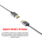 High speed 18Gbps HDMI cable UltraHD 4K