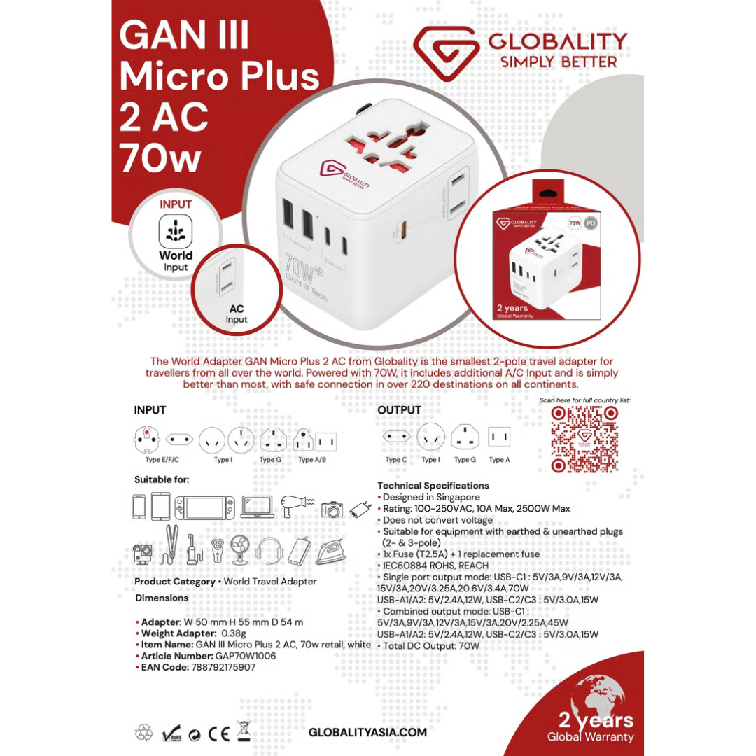 Size comparison of the Globality K398657 GaN III adapter against a standard laptop charger.