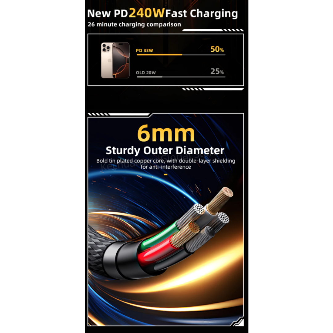 The 2-meter braided Transformers cable charging a high-performance laptop and smartphone.