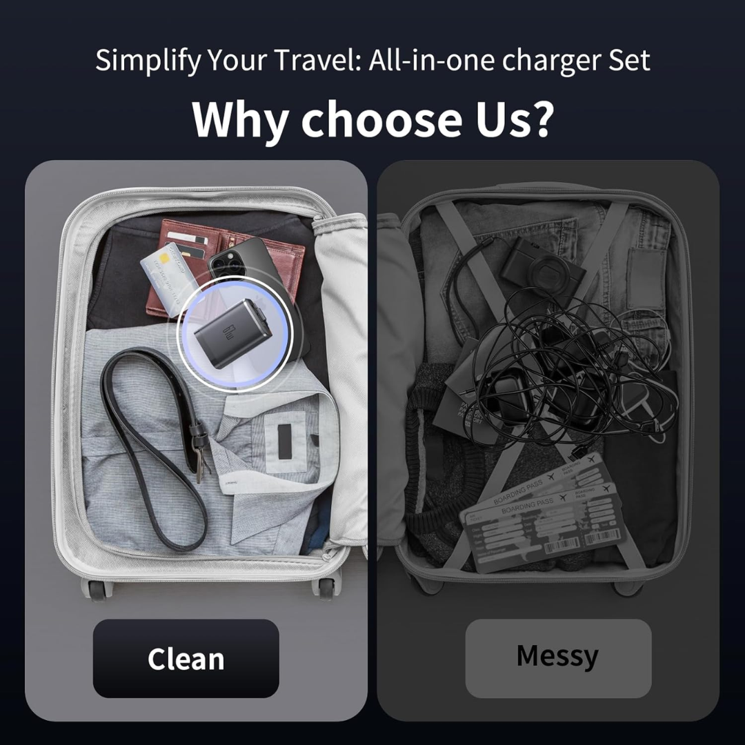 WiWU Helix Pro foldable travel charger compact design

