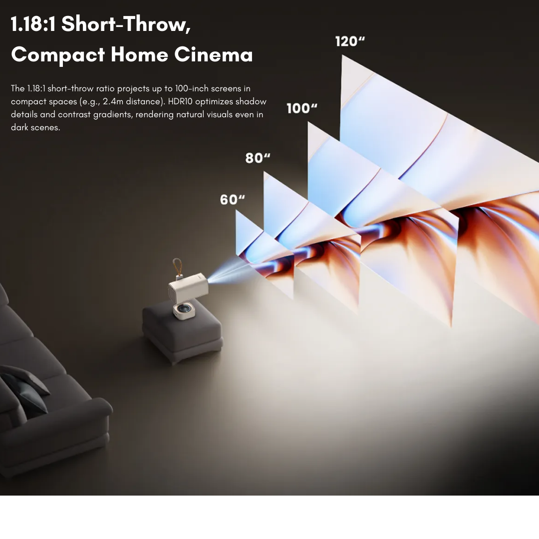 Yaber T1 Pro Short Throw compact home cinema