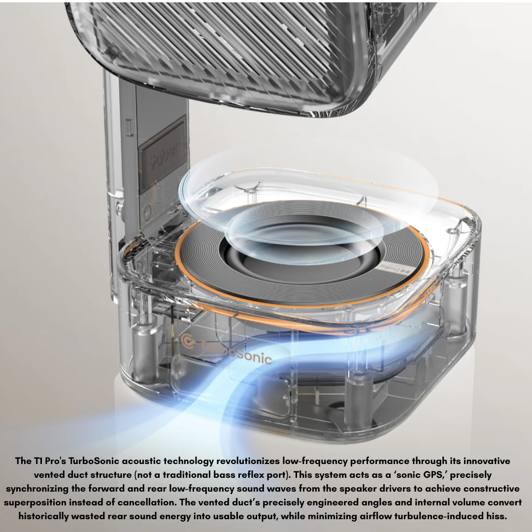 Graphic illustrating the Yaber T1 Pro performing Auto Focus, Auto Keystone, and Intelligent Screen Alignment in a complex room environment.