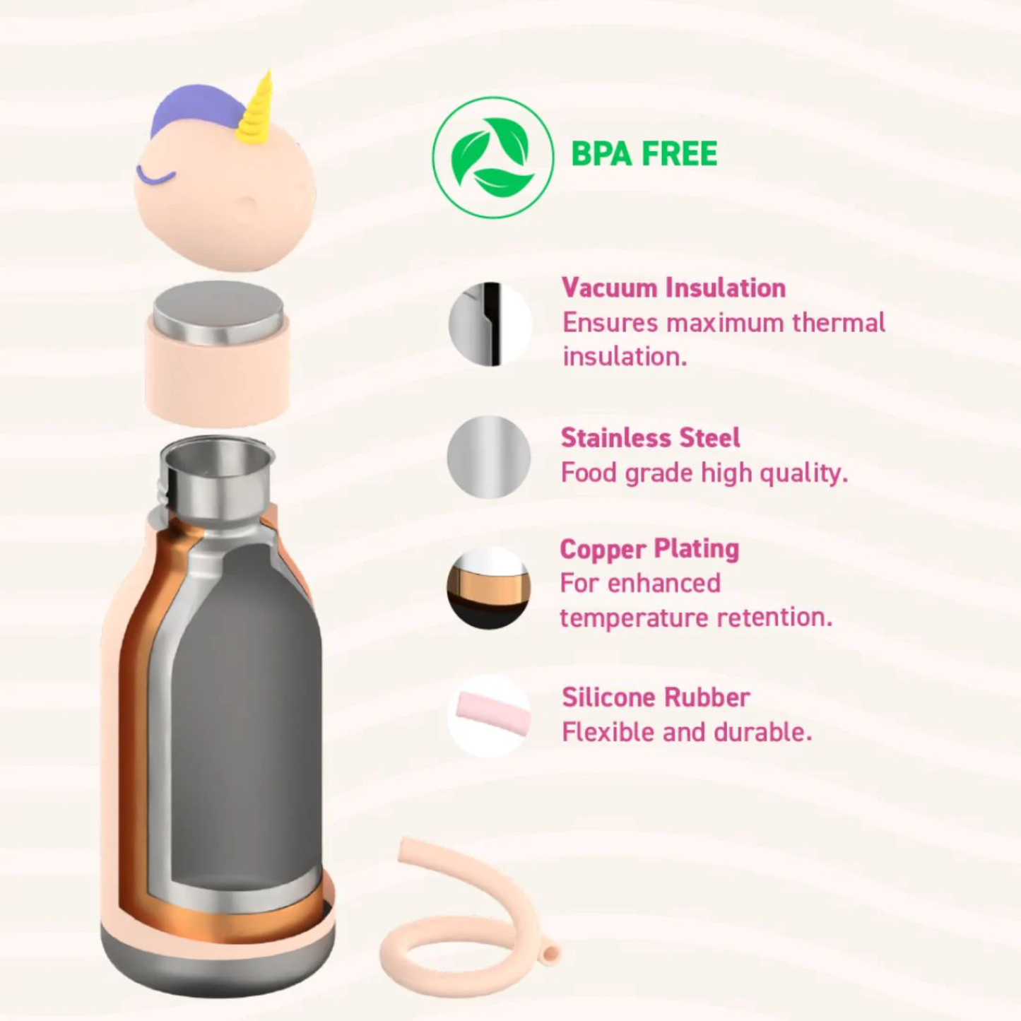Asobu Bestie Bottle unicorn showing BPA-free, vacuum insulation, stainless steel, copper plating, and flexible silicone straw features.