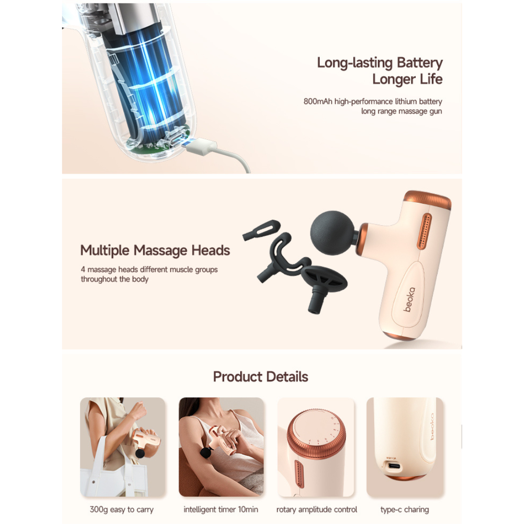 Beoka C1 Max Mini Massage Gun features long-lasting battery, four interchangeable massage heads, lightweight portable design, and easy USB-C charging for muscle recovery.
