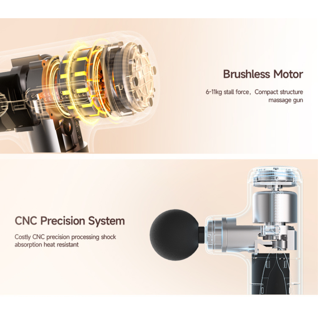 Beoka C1 Max Mini Massage Gun internal view highlighting powerful brushless motor and CNC precision system for efficient, quiet deep tissue massage.
