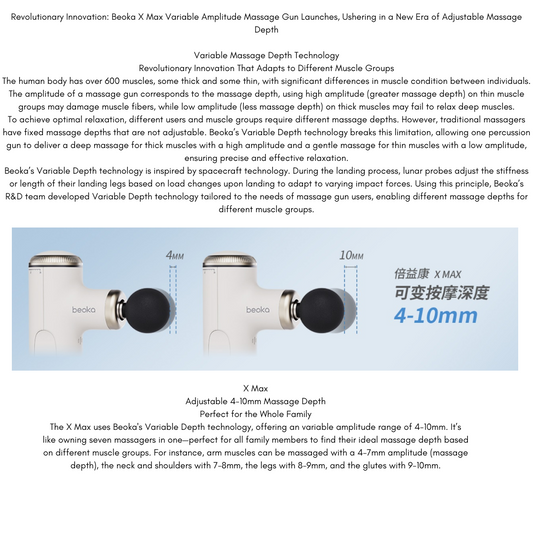 Beoka X Max Variable Amplitude Massage Gun infographic comparing 4mm and 10mm adjustable massage depth, highlighting variable amplitude technology for personalized muscle relief for all muscle groups.