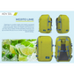 CabinZero ADV 32L Mojito Lime travel backpack shown from four angles, featuring water-resistant 500D nylon, airflow back panel, expandable water bottle pocket, padded laptop sleeve, and vibrant lime green color inspired by tropical mojito drinks, set beside fresh lime and mint.