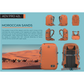 CabinZero ADV Pro 42L Adventure Cabin Bag in Moroccan Sands, displayed from multiple angles with desert background, inspired by Moroccan markets and golden sand colors.