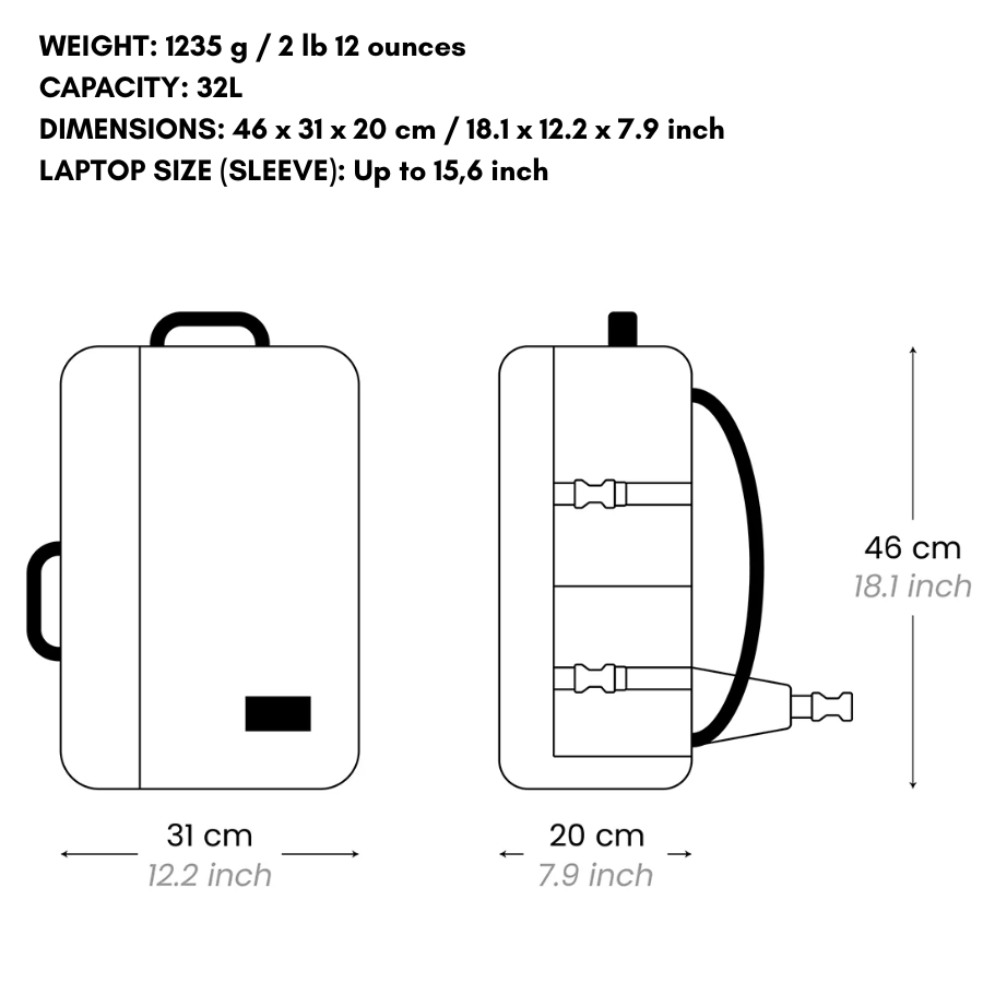 CabinZero Classic Pro 32L backpack specs and size guide showing weight (1235g/2lb 12oz), capacity (32L), dimensions (46x31x20cm / 18.1x12.2x7.9 inches), and laptop sleeve up to 15.6 inch