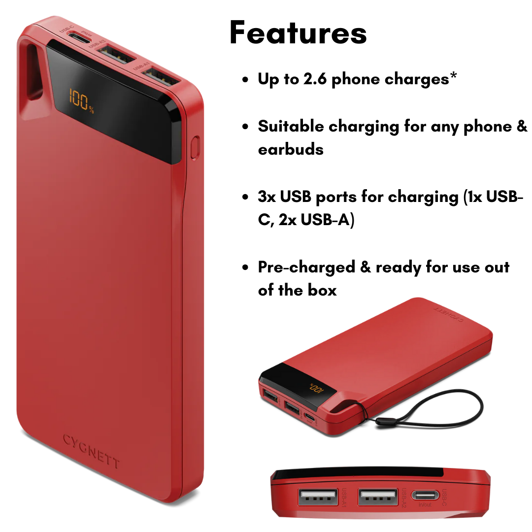 CYGNETT Boost 10,000mAh red power bank—portable USB-C and dual USB-A charger, digital display, lanyard, fast charging features highlighted
