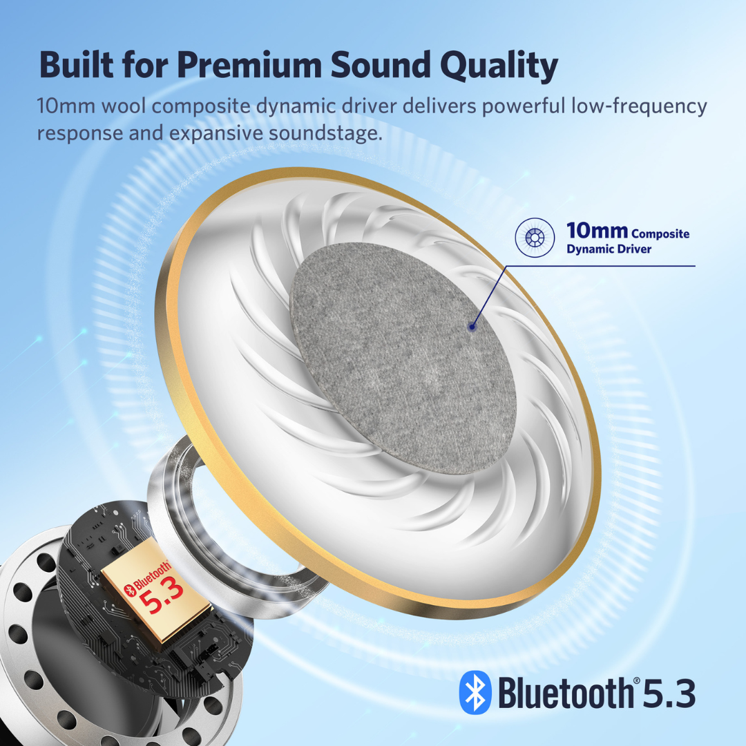 Exploded view of EarFun Air 2 earbud’s 10mm wool composite dynamic driver and Bluetooth 5.3 chip, emphasizing premium sound quality and low-frequency response.
