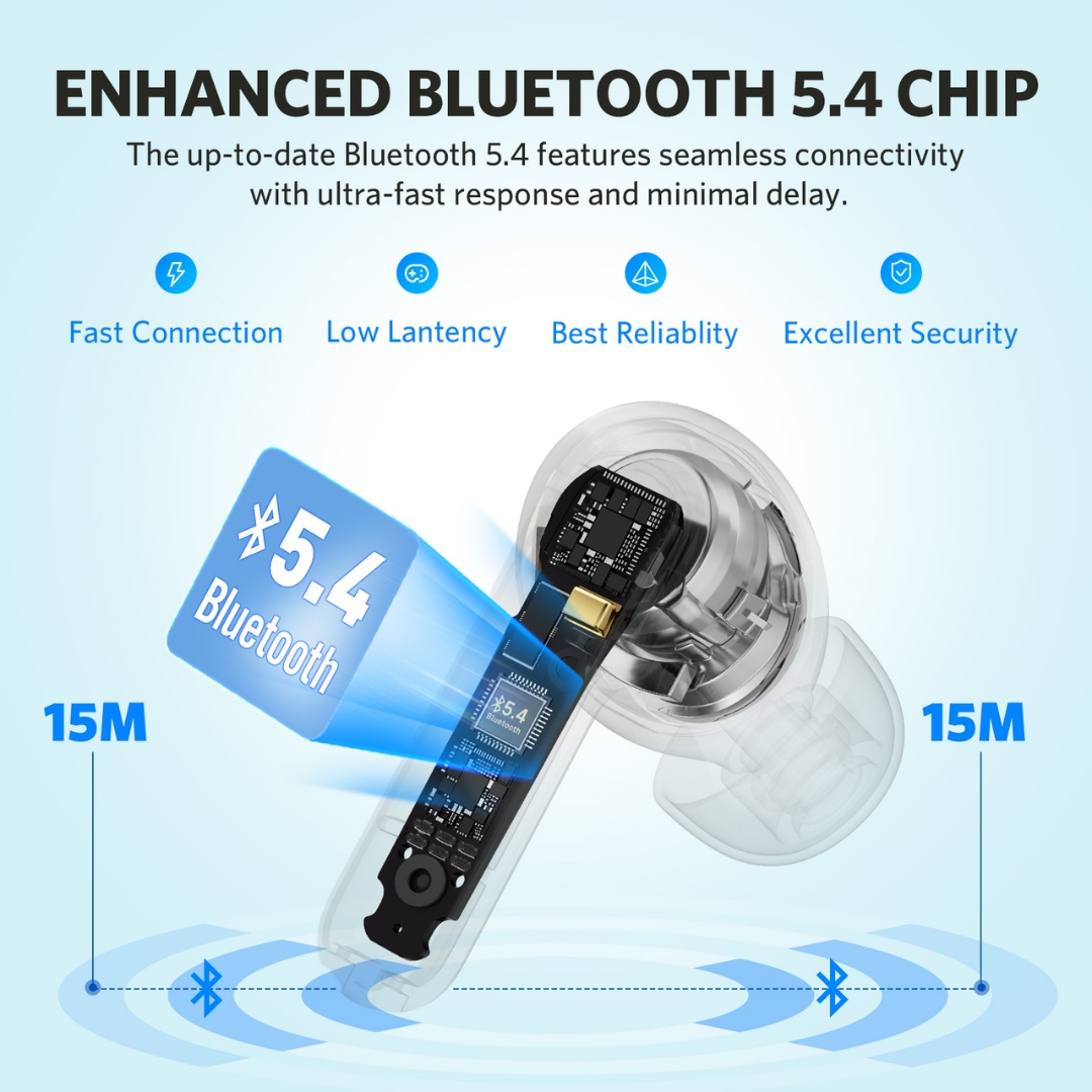 EarFun Air Life earbud displaying enhanced Bluetooth 5.4 chip for fast, reliable, and secure wireless connectivity