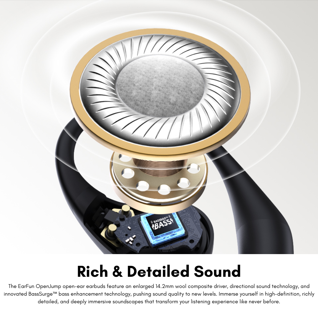 Close-up of EarFun OpenJump open-ear wireless earbud showing enlarged 14.2mm wool composite driver and BassSurge™ technology for rich, detailed sound and enhanced bass.