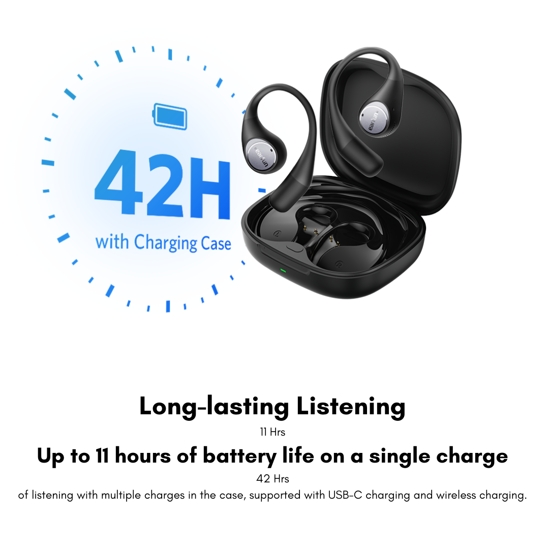 EarFun OpenJump open-ear wireless earbuds in black with charging case, highlighting 42 hours total battery life and up to 11 hours playtime per charge, supported by USB-C and wireless charging.