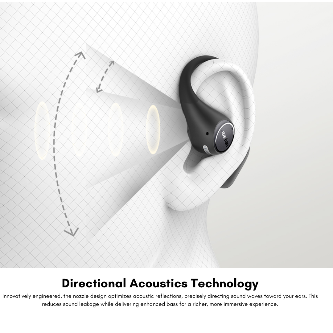 EarFun OpenJump open-ear wireless earbud on a 3D ear model, illustrating directional acoustics technology that optimizes sound reflections to reduce leakage and deliver enhanced bass directly toward the ear for a more immersive listening experience.