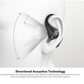 EarFun OpenJump open-ear wireless earbud on a 3D ear model, illustrating directional acoustics technology that optimizes sound reflections to reduce leakage and deliver enhanced bass directly toward the ear for a more immersive listening experience.