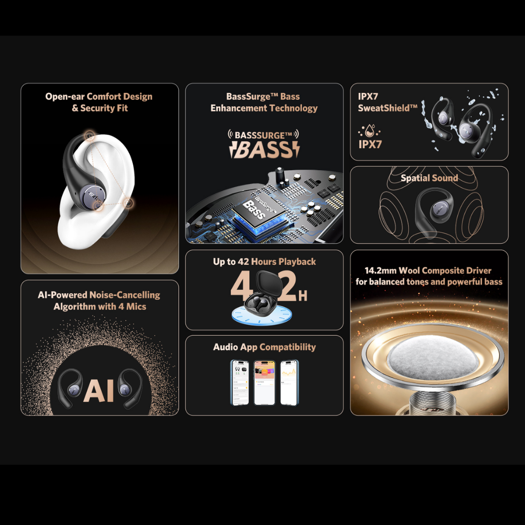 Infographic highlighting EarFun OpenJump open-ear wireless earbuds features: open-ear comfort design, BassSurge™ bass enhancement, IPX7 waterproof rating, spatial sound, AI-powered noise-cancelling with 4 mics, up to 42 hours playback, 14.2mm wool composite driver, and audio app compatibility