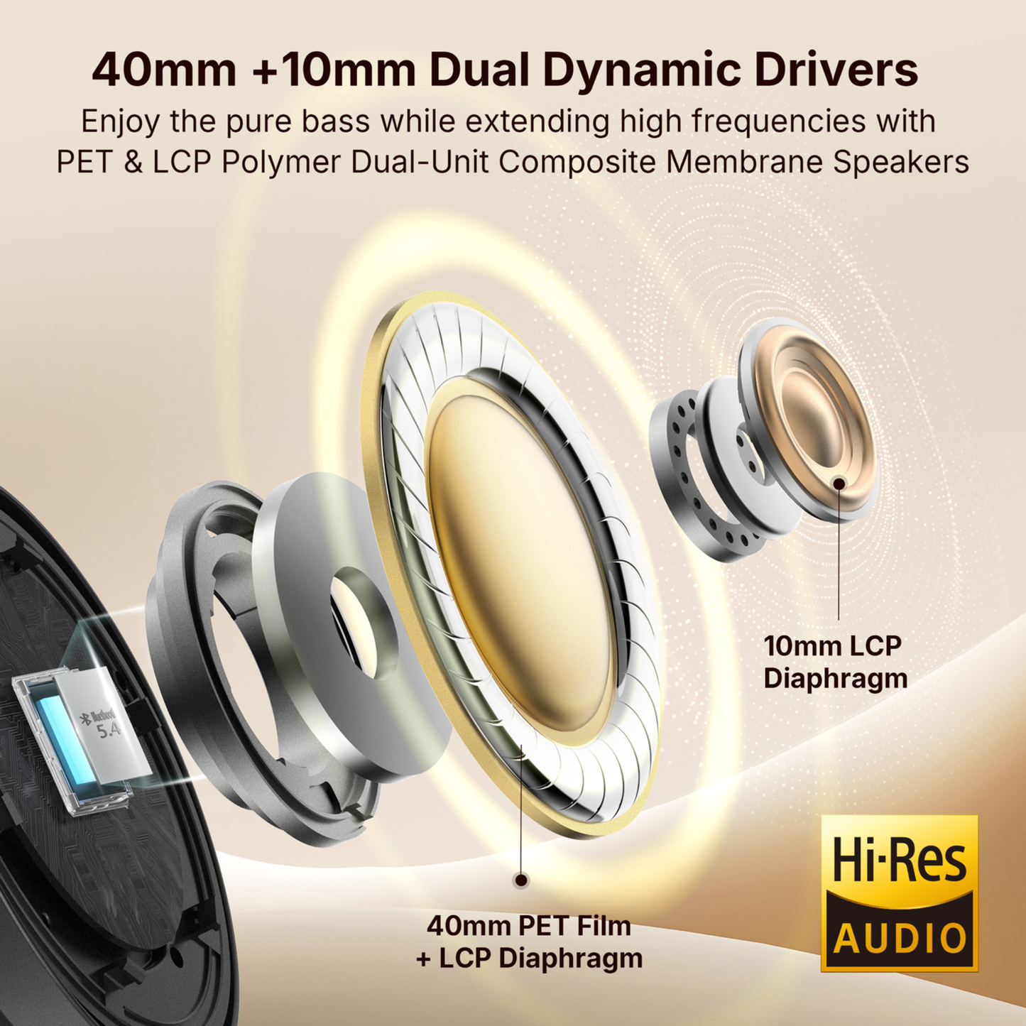 Detailed diagram showing EarFun Tune Pro headphone's 40mm PET Film + LCP diaphragm and 10mm LCP diaphragm dual dynamic drivers, with Hi-Res Audio logo and text explaining the dual-unit composite membrane speakers.