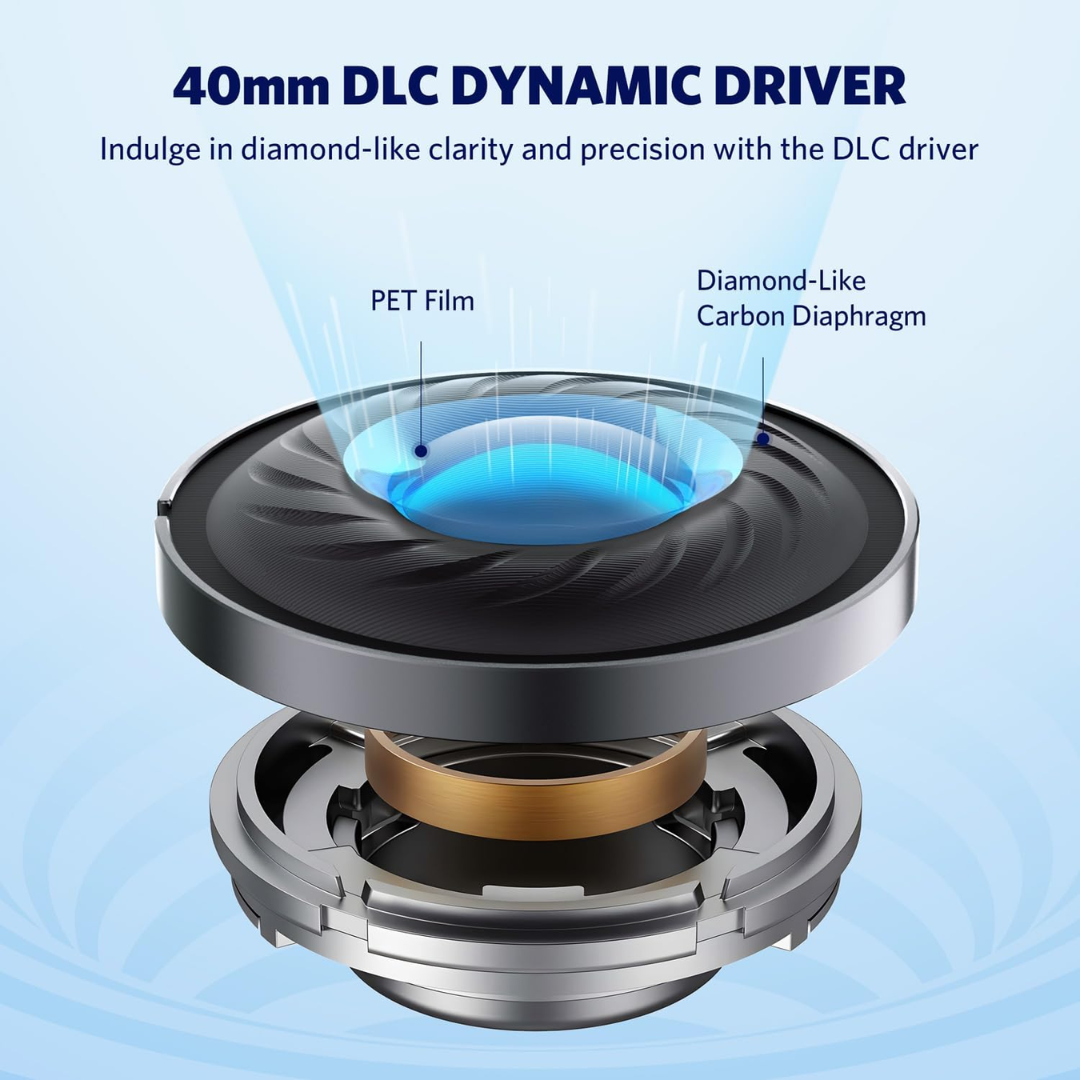 Diagram of a 40mm DLC dynamic driver showing the PET film layer and diamond-like carbon diaphragm, illustrating clarity and precision for EarFun Wave Pro ANC headphones.