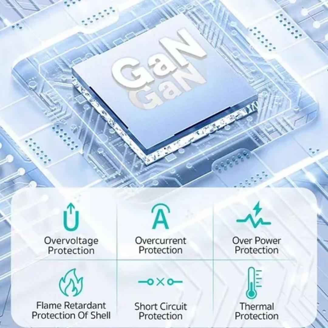 GaN chipset for advanced travel adapters with overvoltage, overcurrent, overpower, flame retardant, short circuit, and thermal protection features.
