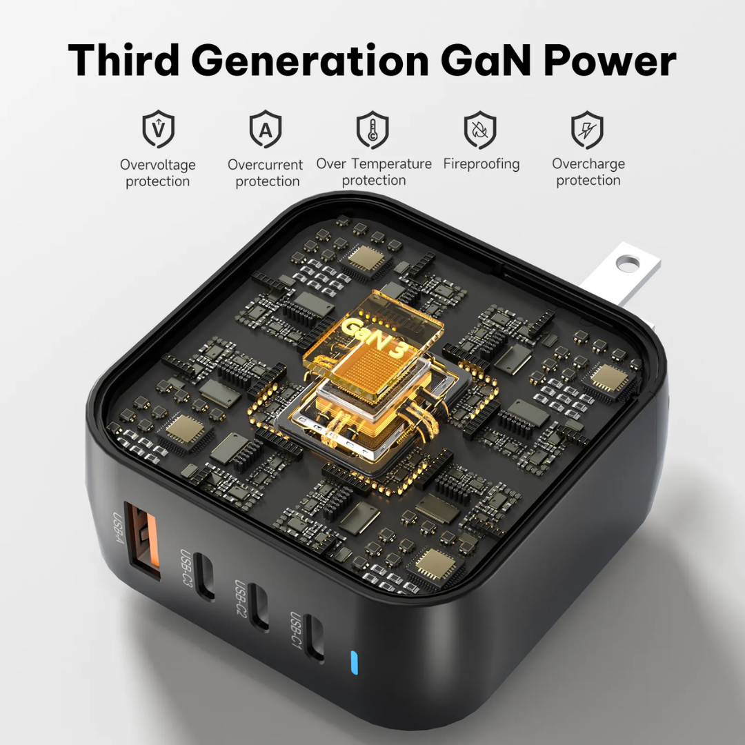 Close-up of Griffin 100W GaN third generation charger chip highlighting advanced multi-protection features including overvoltage, overcurrent, over temperature, fireproofing, and overcharge protection.