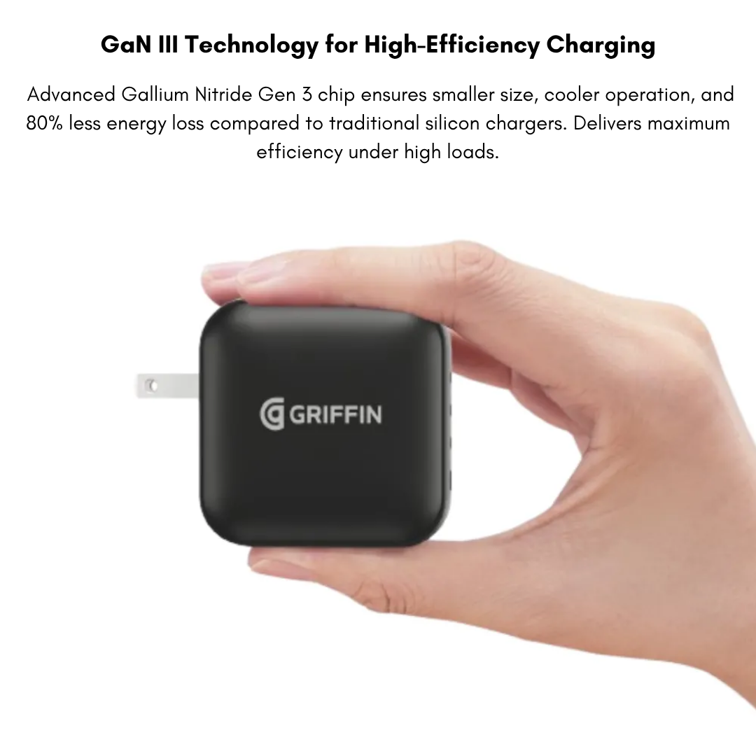 Griffin 100W GaN wall charger held in hand, showcasing compact design and high-efficiency charging with advanced GaN III technology for reduced energy loss.