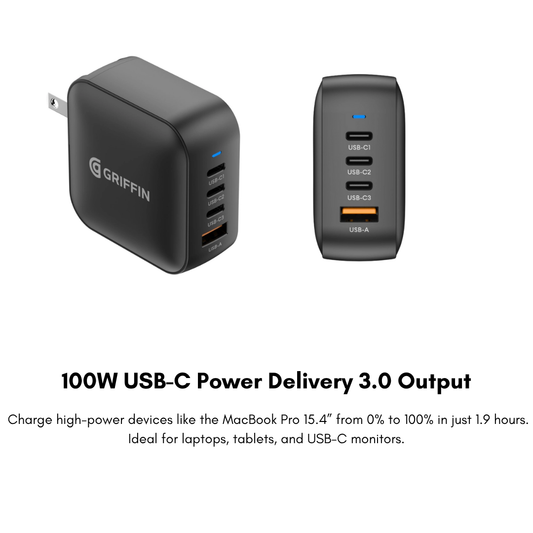 Griffin 100W GaN USB-C wall charger with three USB-C and one USB-A port, providing fast Power Delivery charging for laptops and multiple devices simultaneously.