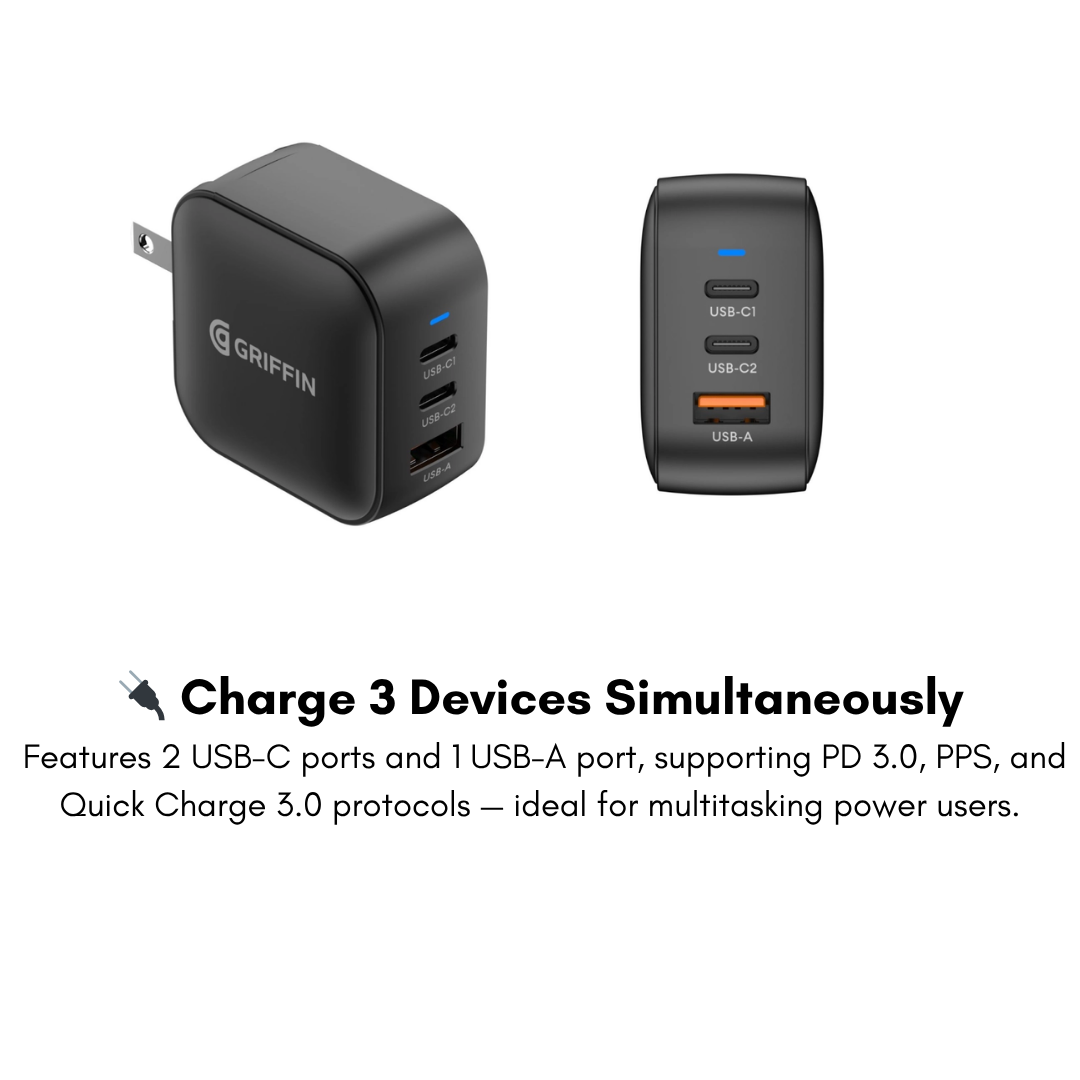 Griffin 70W GaN wall charger with dual USB-C and one USB-A port, showing simultaneous charging capability for three devices, ideal for multitasking and travel.