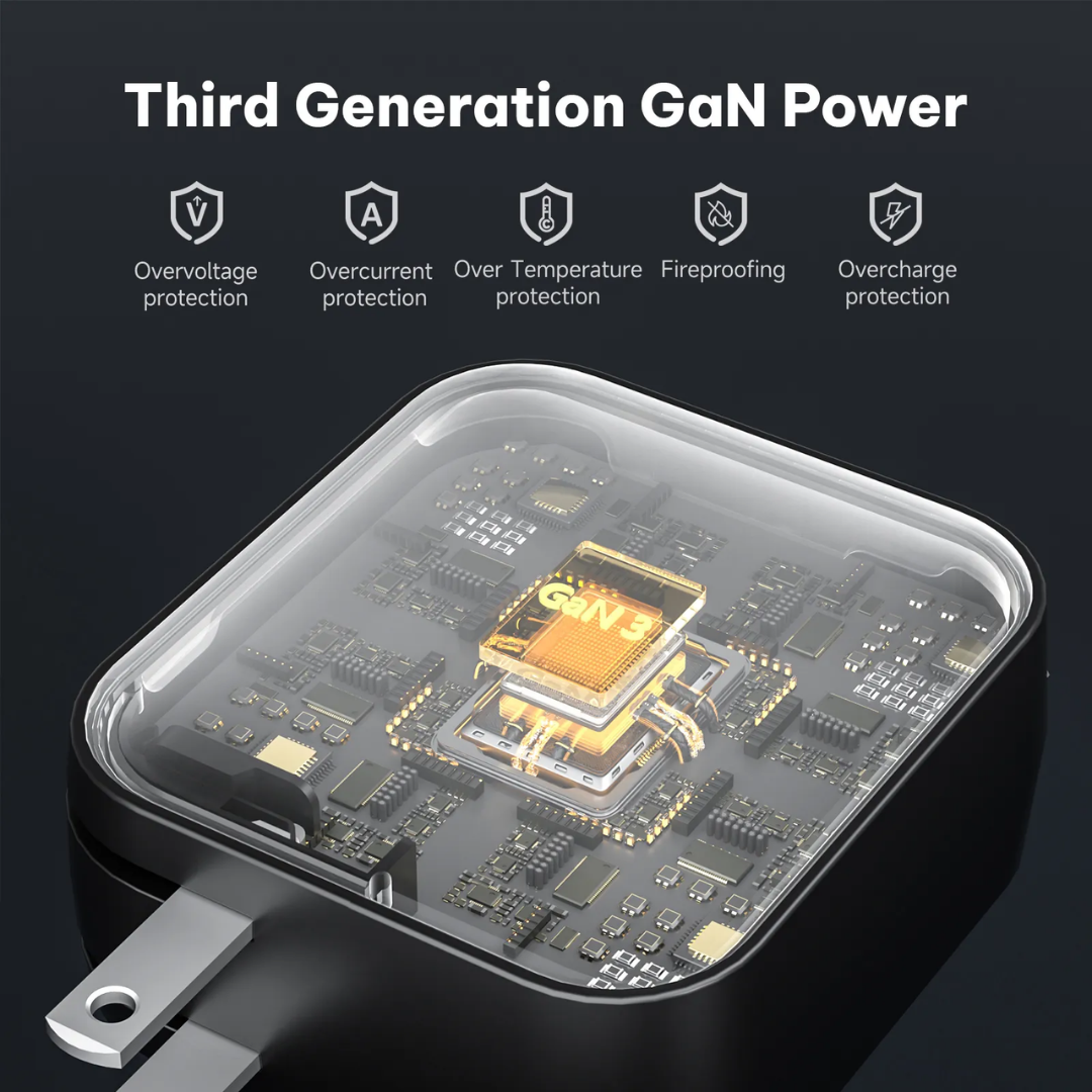 Close-up of Griffin 70W GaN third generation charger chip design, highlighting advanced multi-protection features like overvoltage, overcurrent, over temperature, fireproofing, and overcharge protection.