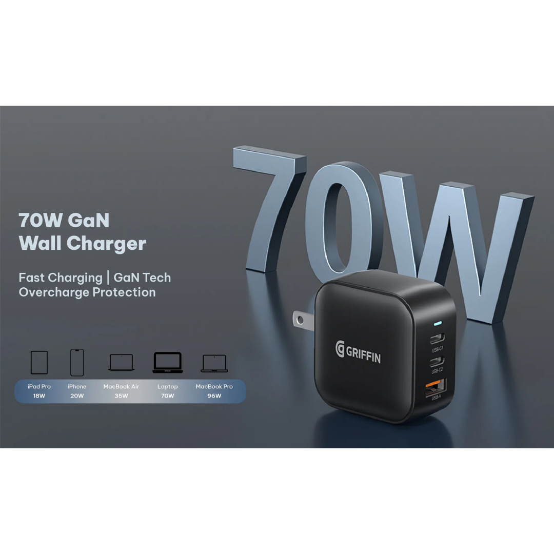 Griffin 70W GaN wall charger with dual USB-C and USB-A ports, supporting fast charging and overcharge protection for laptops, MacBook, iPhone, and iPad.