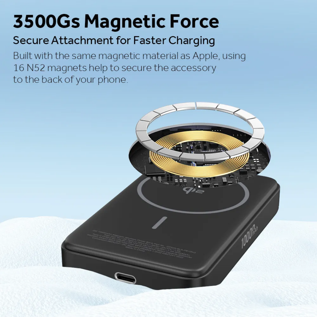 Griffin MagSafe power bank showing 3,500Gs magnetic force with N52 ring magnets and wireless charging coil, secure magnetic attachment for iPhone, 2025 model.
