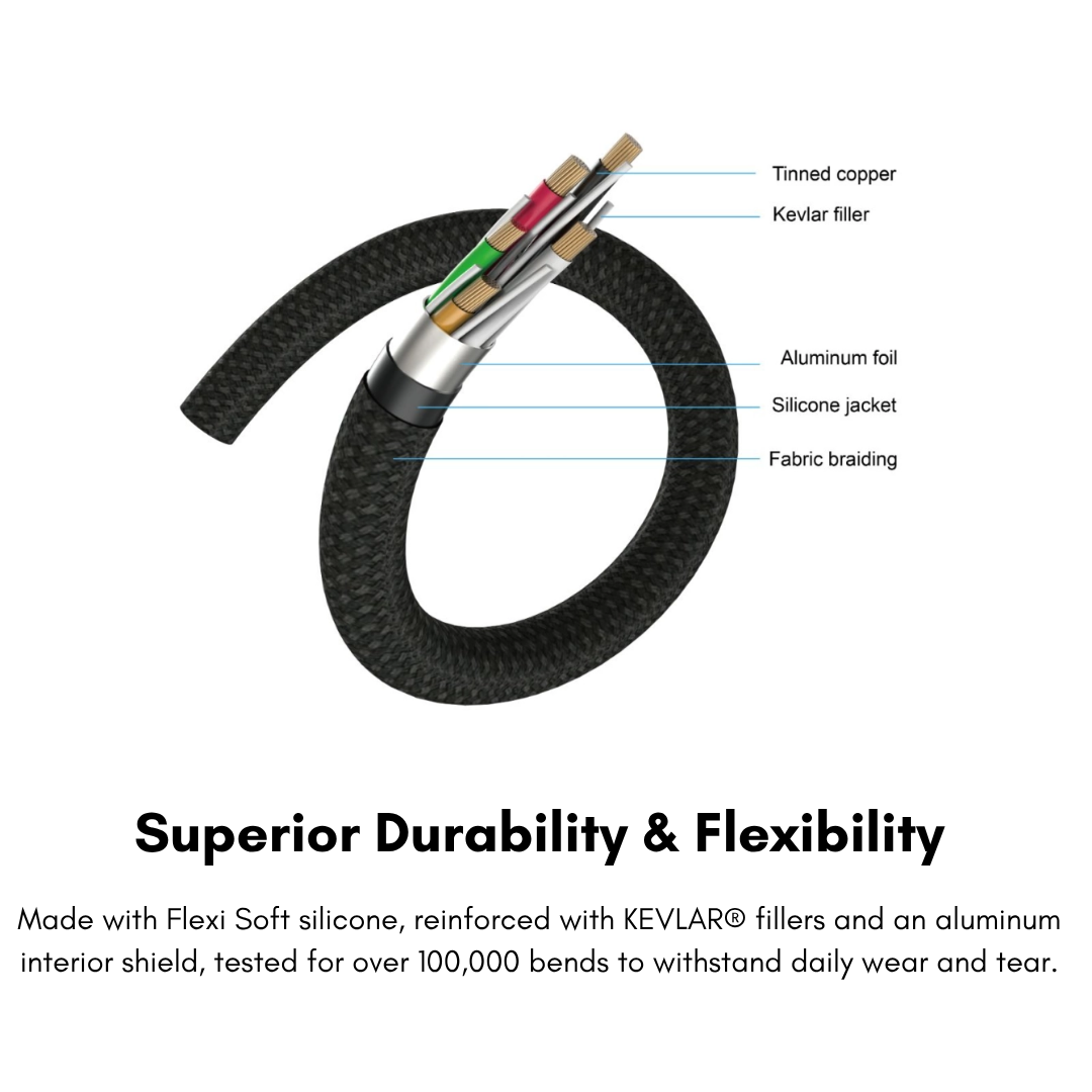 Close-up of duo braided silicone jacket on Griffin PowerFlex USB-C cable