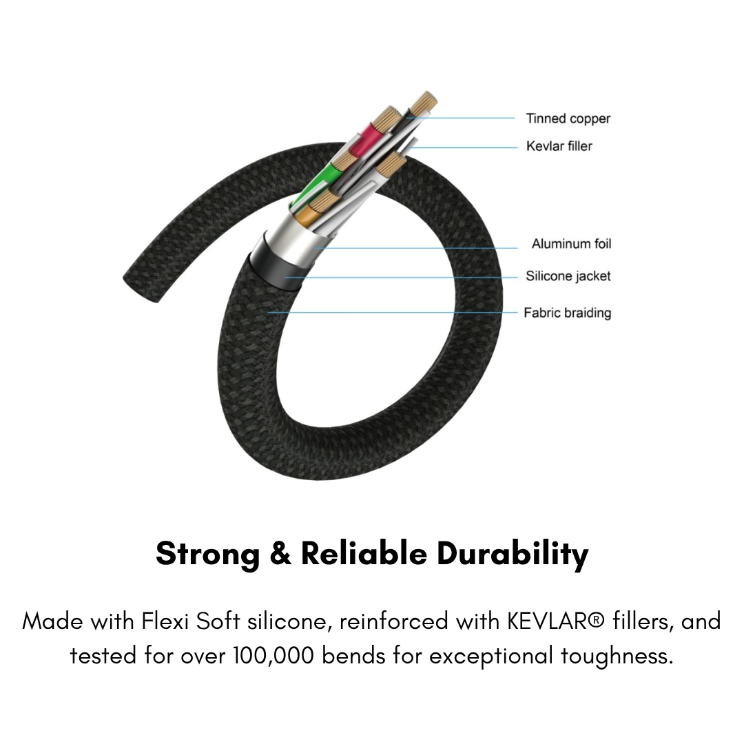 Textured braided silicone finish of Griffin 60W charging cable for extra durability