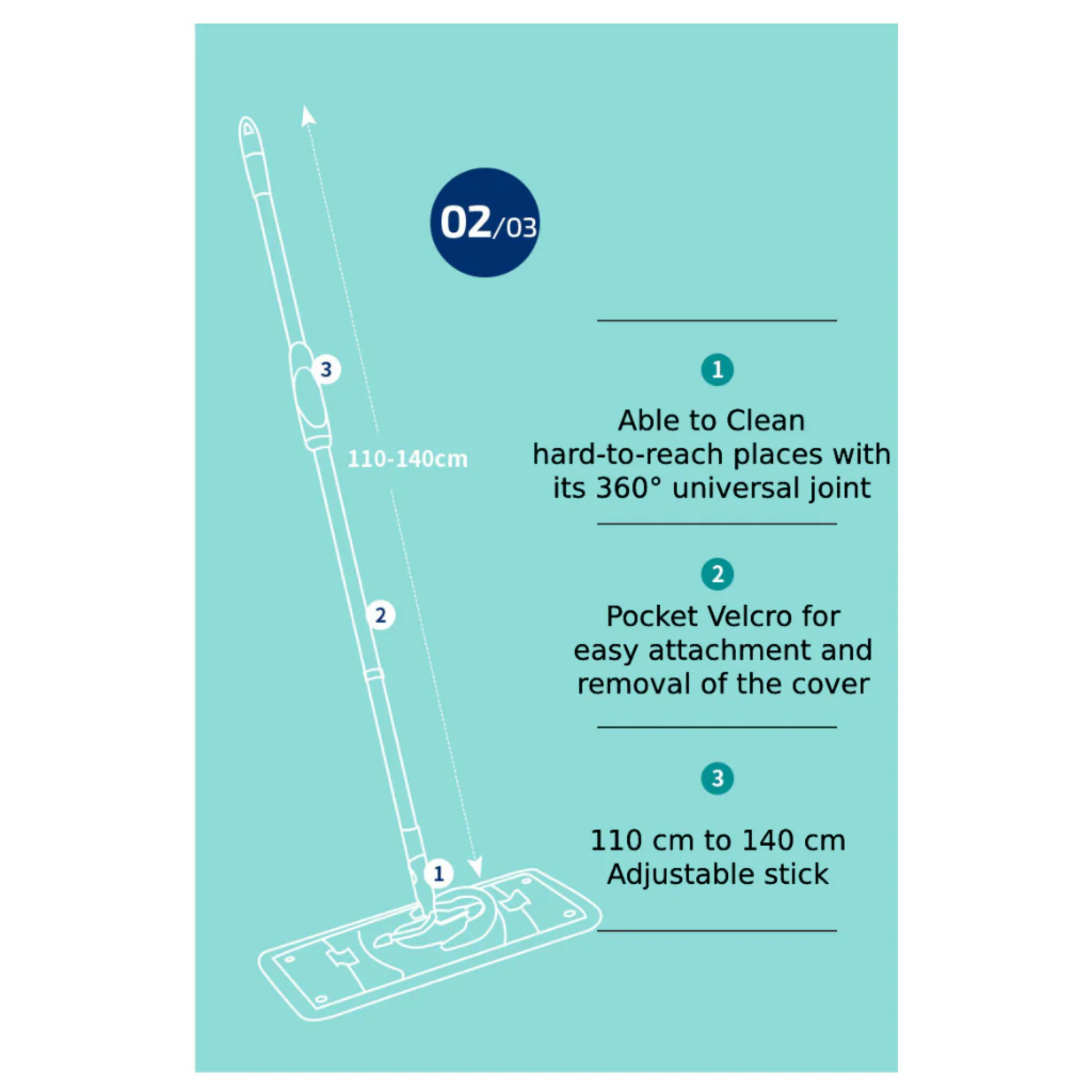 Leifheit Clean Twist Ergo mop diagram showing 360 degree universal joint, pocket Velcro cover attachment and 110–140 cm height-adjustable handle.
