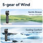 USAMS ZB352 black folding handheld fan showing 5 wind speeds, including gentle breeze at 5,978 RPM and cooling comfort at 7,500 RPM