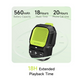WiWU Buddy Fun Mini green and black Bluetooth portable speaker with control buttons, displaying 560mAh battery, 18 hours music playback, and 20 hours call time on product marketing graphic.