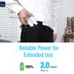 Person carrying WiWU Qi2 MagSafe power bank in pocket showing compact size and reliable power providing up to 2 full charges for iPhone 16