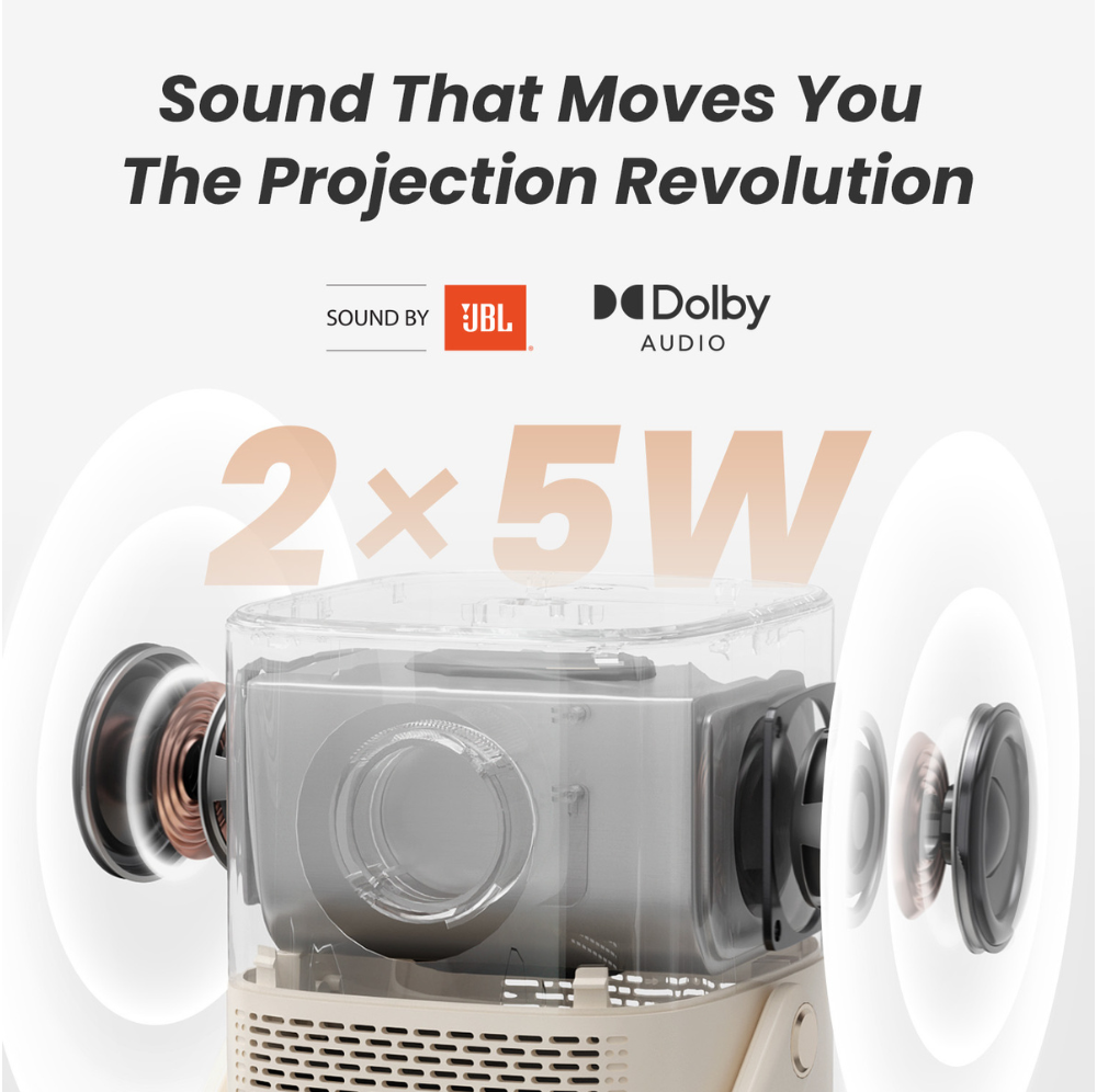 Yaber projector with JBL speakers and Dolby Audio, showing dual 5W sound output for immersive projection