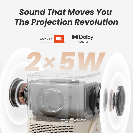 Yaber projector with JBL speakers and Dolby Audio, showing dual 5W sound output for immersive projection