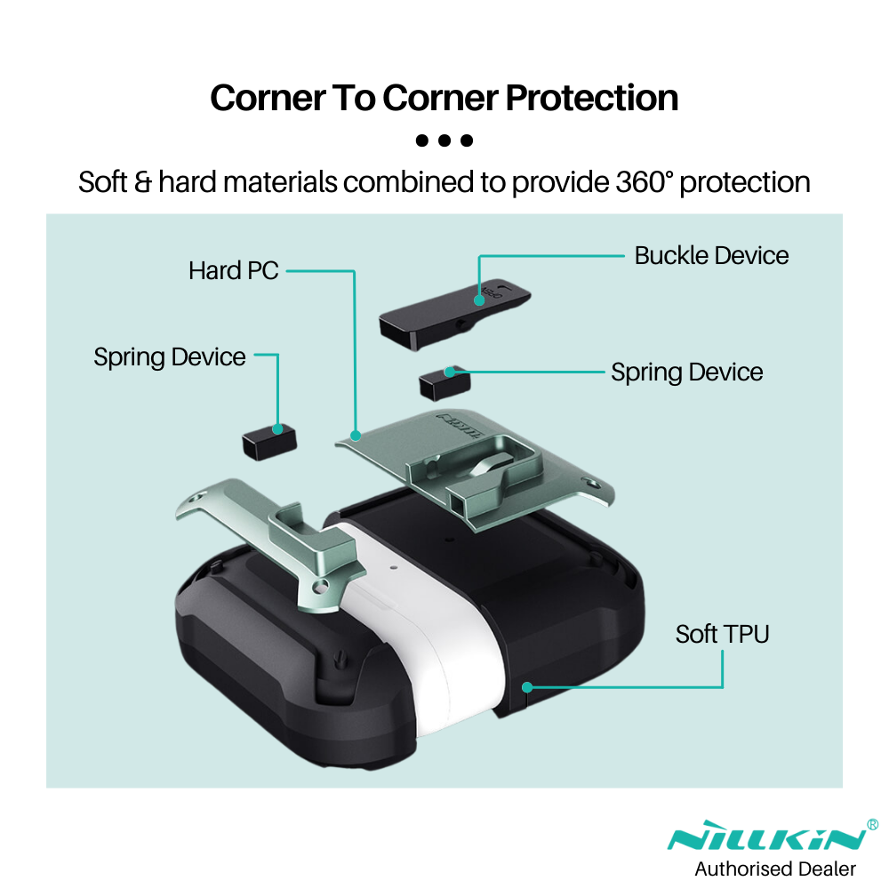 Nillkin Protective Bounce Case