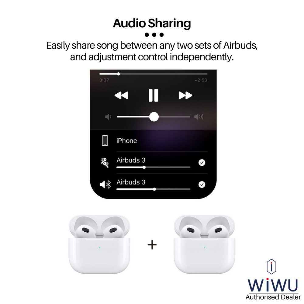 WiWU Airbuds 3rd Gen Stereo True Wireless Earbuds