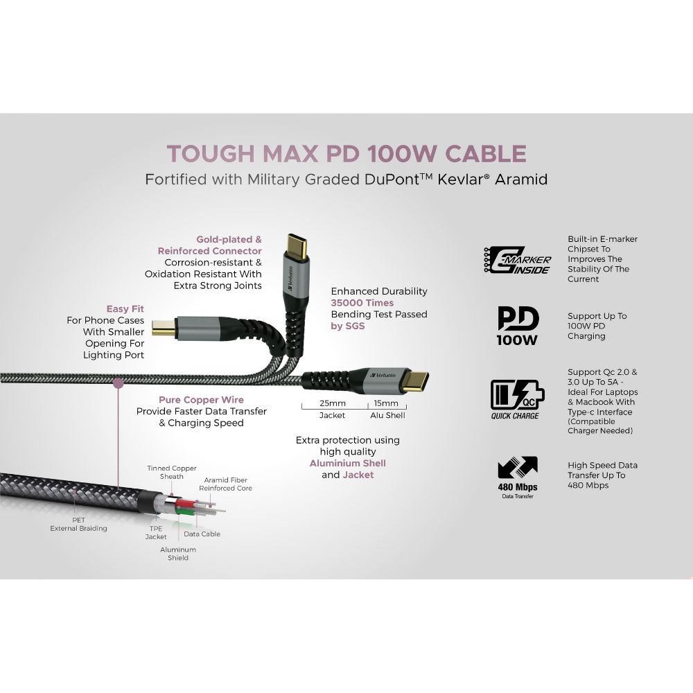 Verbatim Tough Max E-Marker Kevlar Type-C Cable PD100W