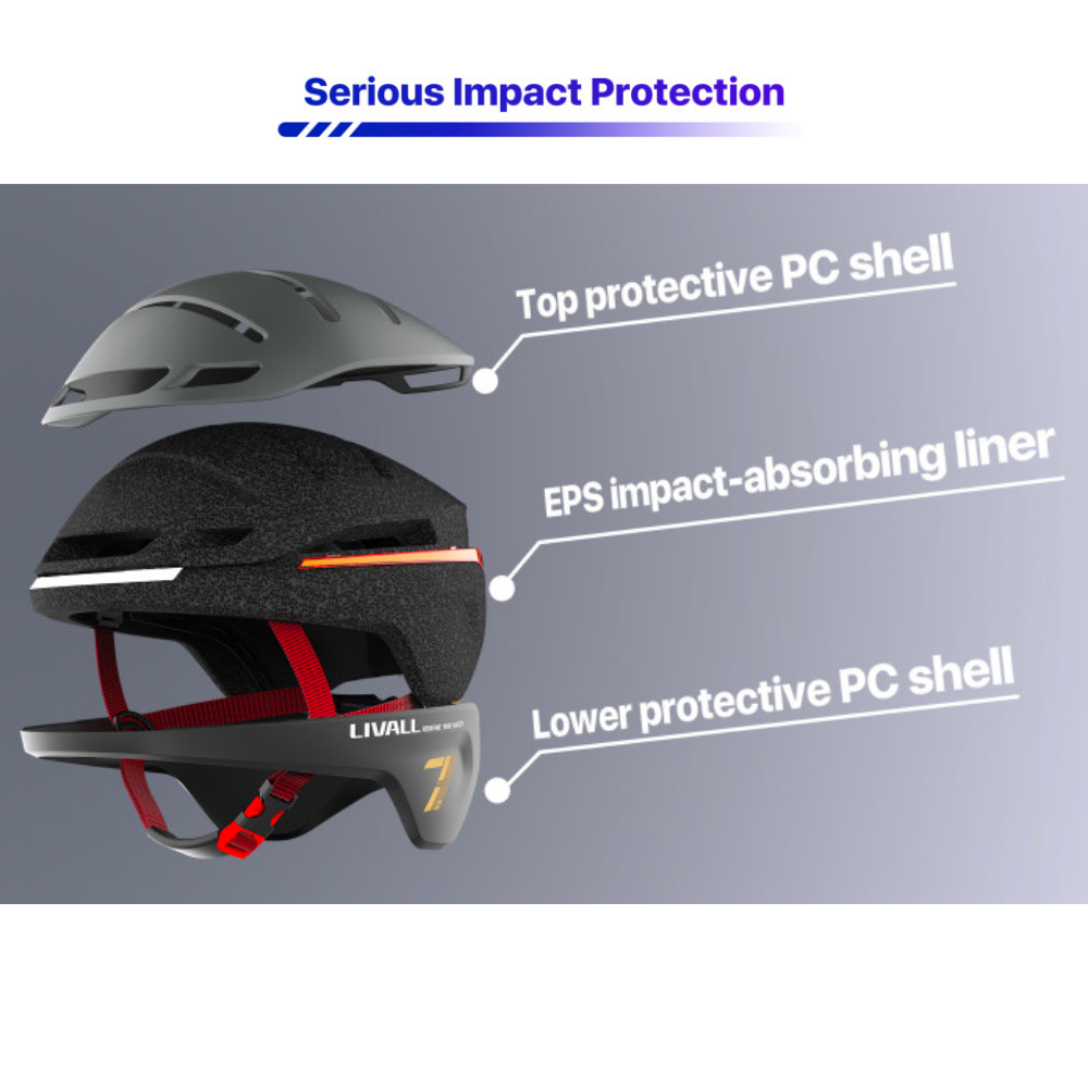 LIVALL EVO21 Smart Cycling Helmet
