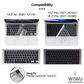 WiWU TPU Keyboard Protector for Macbook